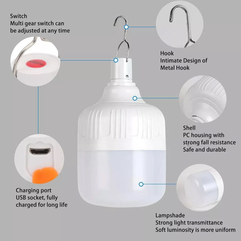 Iluminación cuando no hay luz